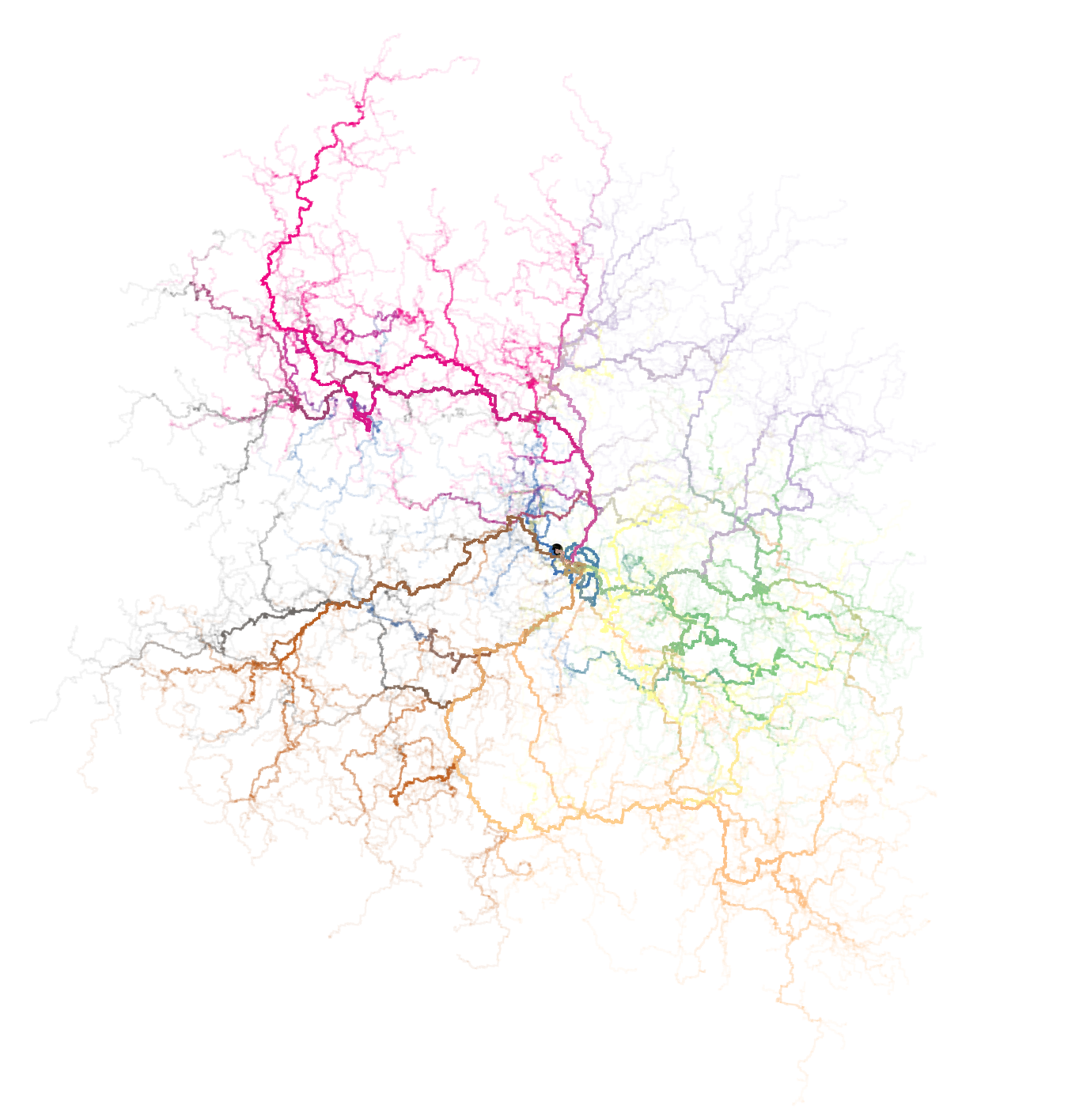 Confluence of 3D LGF