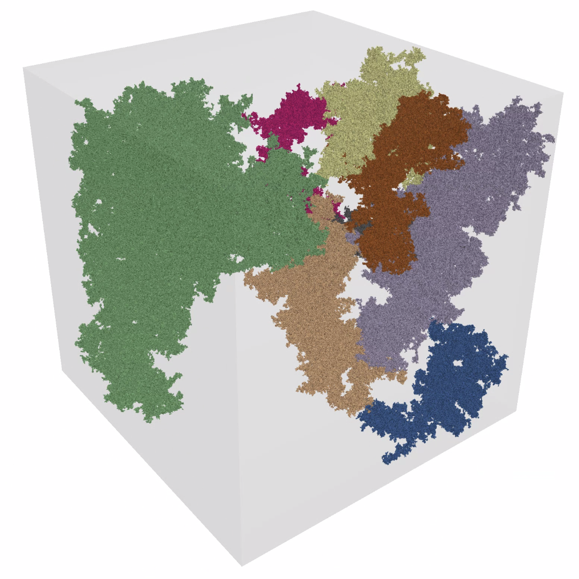 Percolation of 3D GFF