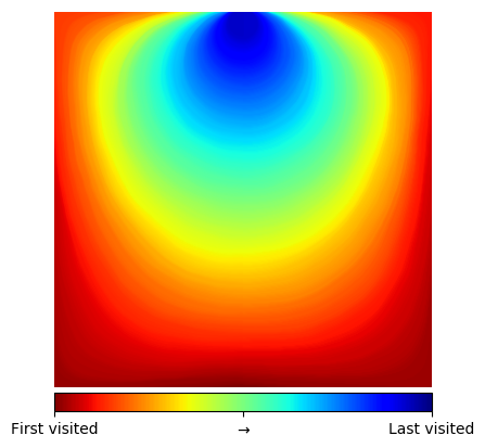 SLE large deviation