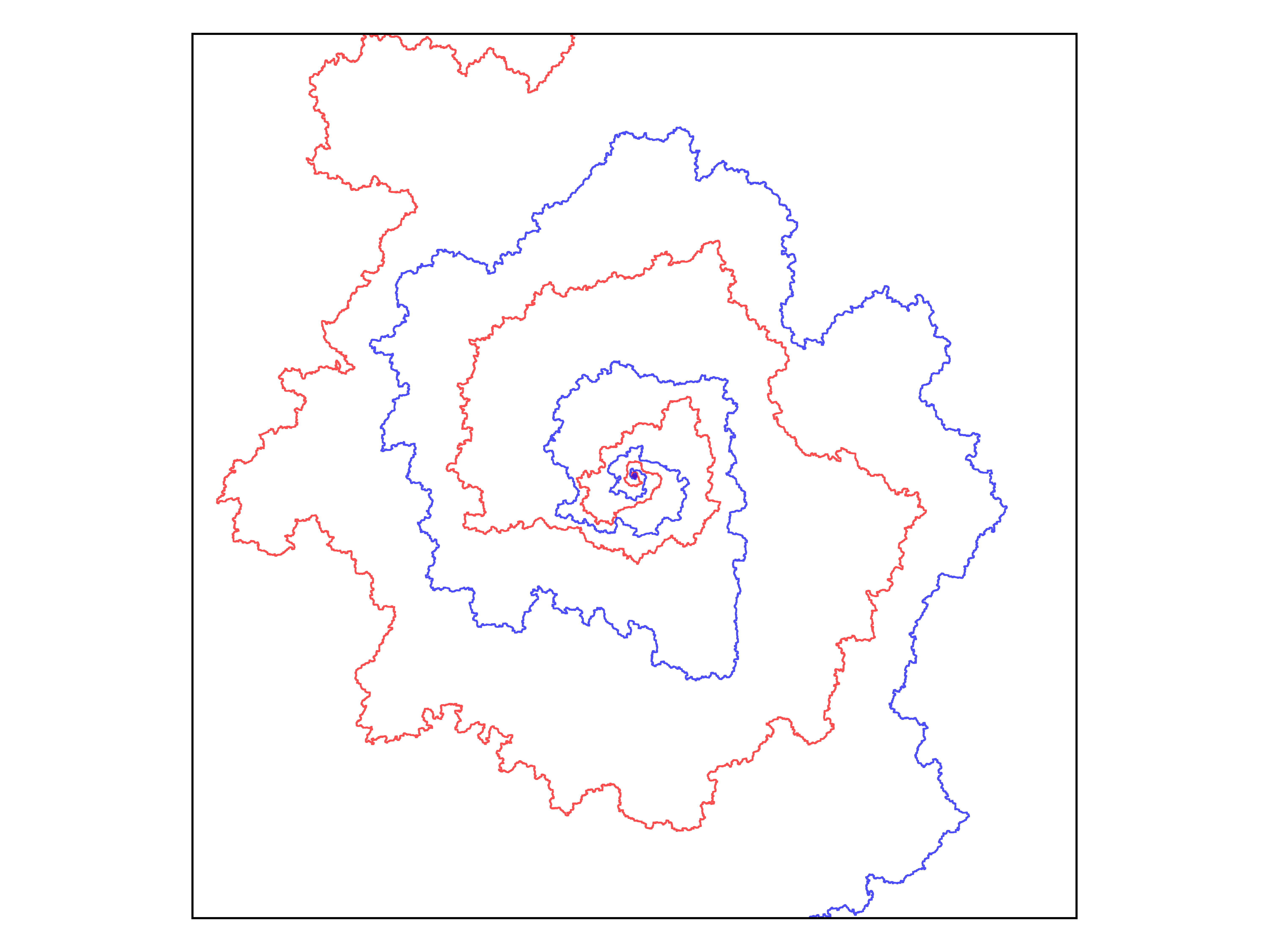 Spiraling SLEs
